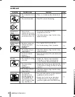 Предварительный просмотр 88 страницы Sony KV-BT212M80 Service Manual