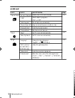 Предварительный просмотр 102 страницы Sony KV-BT212M80 Service Manual