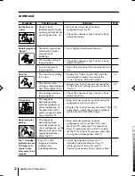 Предварительный просмотр 112 страницы Sony KV-BT212M80 Service Manual