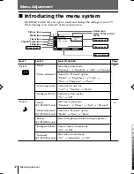 Предварительный просмотр 126 страницы Sony KV-BT212M80 Service Manual