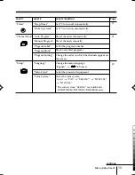 Предварительный просмотр 127 страницы Sony KV-BT212M80 Service Manual