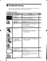 Предварительный просмотр 136 страницы Sony KV-BT212M80 Service Manual