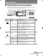 Предварительный просмотр 152 страницы Sony KV-BT212M80 Service Manual