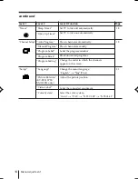 Предварительный просмотр 153 страницы Sony KV-BT212M80 Service Manual