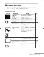 Предварительный просмотр 162 страницы Sony KV-BT212M80 Service Manual