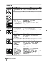 Предварительный просмотр 163 страницы Sony KV-BT212M80 Service Manual