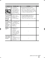 Предварительный просмотр 164 страницы Sony KV-BT212M80 Service Manual