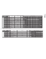 Preview for 17 page of Sony KV-BT21M80 Service Manual