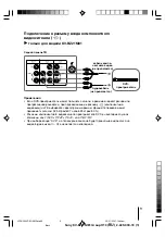 Предварительный просмотр 9 страницы Sony KV-BZ14M71 (Russian) Instruction & Operation Manual