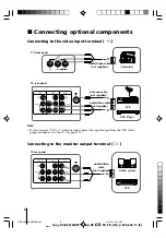 Preview for 8 page of Sony KV-BZ212 Operating Instructions Manual