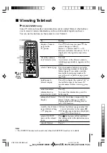 Preview for 19 page of Sony KV-BZ212 Operating Instructions Manual