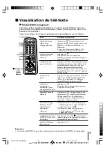 Preview for 39 page of Sony KV-BZ212 Operating Instructions Manual