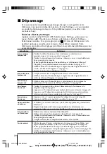 Preview for 40 page of Sony KV-BZ212 Operating Instructions Manual