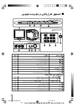 Preview for 47 page of Sony KV-BZ212 Operating Instructions Manual