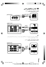 Preview for 48 page of Sony KV-BZ212 Operating Instructions Manual