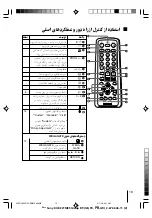 Preview for 50 page of Sony KV-BZ212 Operating Instructions Manual