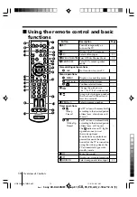 Предварительный просмотр 10 страницы Sony kv-da29 Trinitron Operating Instructions Manual