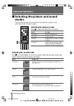 Предварительный просмотр 12 страницы Sony kv-da29 Trinitron Operating Instructions Manual