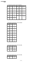 Предварительный просмотр 62 страницы Sony KV-DR29M93 Service Manual