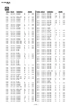 Предварительный просмотр 94 страницы Sony KV-DR29M93 Service Manual