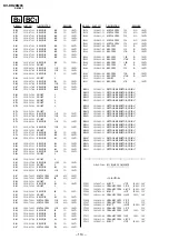 Предварительный просмотр 98 страницы Sony KV-DR29M93 Service Manual