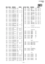 Предварительный просмотр 99 страницы Sony KV-DR29M93 Service Manual