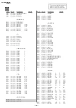 Предварительный просмотр 104 страницы Sony KV-DR29M93 Service Manual