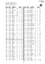 Предварительный просмотр 105 страницы Sony KV-DR29M93 Service Manual