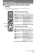 Предварительный просмотр 123 страницы Sony KV-DR29M93 Service Manual