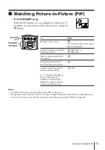 Предварительный просмотр 125 страницы Sony KV-DR29M93 Service Manual