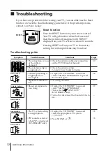 Предварительный просмотр 144 страницы Sony KV-DR29M93 Service Manual