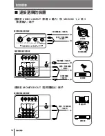 Предварительный просмотр 136 страницы Sony KV-DR29N93 Service Manual