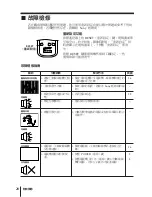 Preview for 138 page of Sony KV-DR29N93 Service Manual