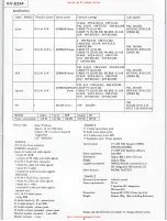 Предварительный просмотр 2 страницы Sony KV-E2941A Service Manual