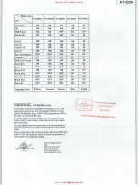 Предварительный просмотр 3 страницы Sony KV-E2941A Service Manual