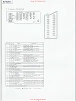 Предварительный просмотр 4 страницы Sony KV-E2941A Service Manual