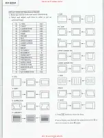 Предварительный просмотр 28 страницы Sony KV-E2941A Service Manual