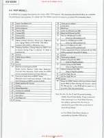 Предварительный просмотр 30 страницы Sony KV-E2941A Service Manual