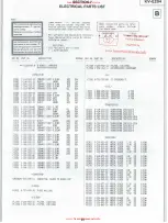 Предварительный просмотр 48 страницы Sony KV-E2941A Service Manual