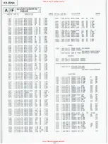 Предварительный просмотр 57 страницы Sony KV-E2941A Service Manual