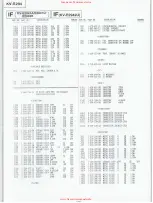 Предварительный просмотр 59 страницы Sony KV-E2941A Service Manual