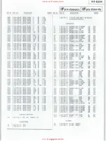 Предварительный просмотр 60 страницы Sony KV-E2941A Service Manual