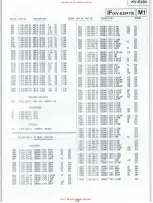 Предварительный просмотр 62 страницы Sony KV-E2941A Service Manual