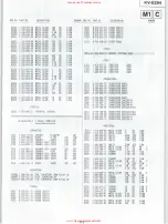 Предварительный просмотр 64 страницы Sony KV-E2941A Service Manual