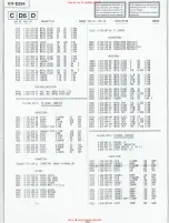 Предварительный просмотр 65 страницы Sony KV-E2941A Service Manual