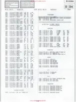 Предварительный просмотр 68 страницы Sony KV-E2941A Service Manual