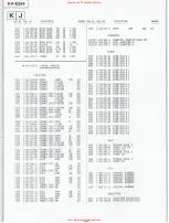 Предварительный просмотр 71 страницы Sony KV-E2941A Service Manual