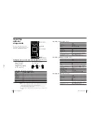 Предварительный просмотр 14 страницы Sony KV-EF29M61 Service Manual