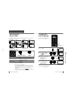 Предварительный просмотр 15 страницы Sony KV-EF29M61 Service Manual