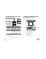 Предварительный просмотр 20 страницы Sony KV-EF29M61 Service Manual